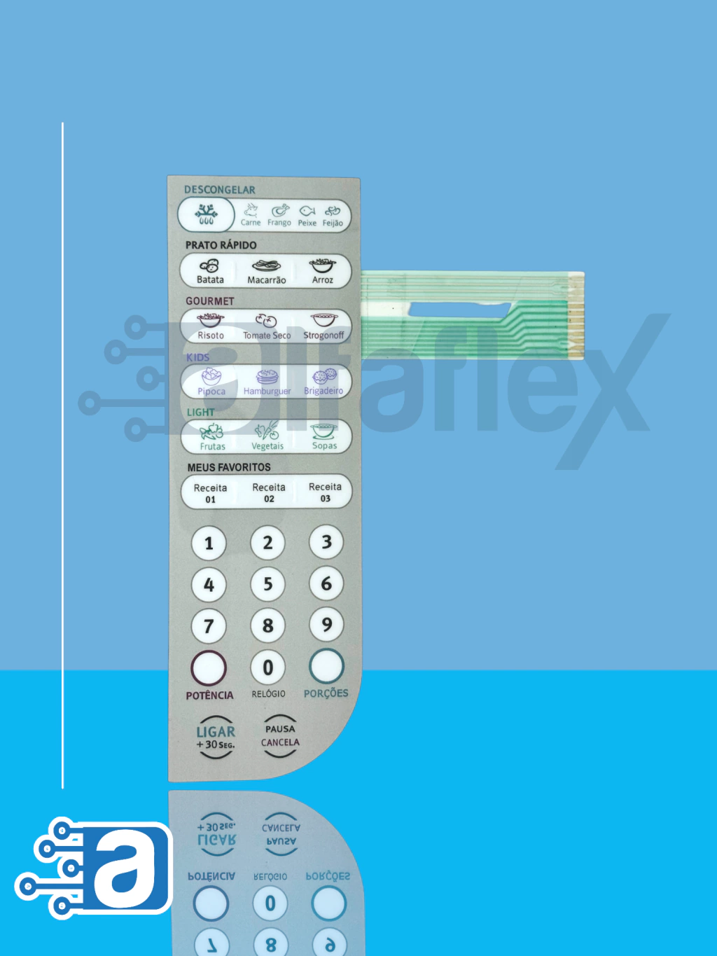 Teclado de Micro-ondas Compatível com Eletrolux MEF 20 41Y