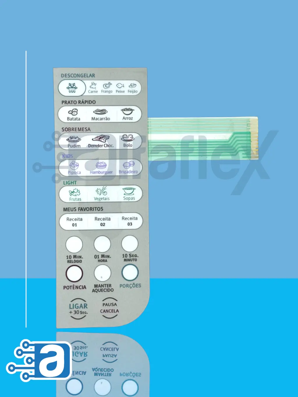 Teclado de Micro-ondas Compatível com Eletrolux MEF 33 c/ REL