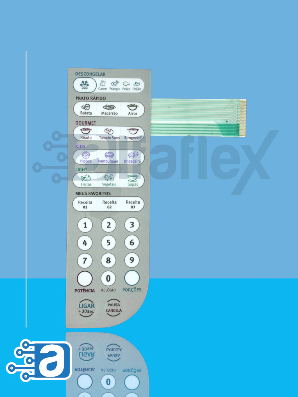 Teclado para Micro-ondas Compatível com Eletrolux MEF 41 C/ REL